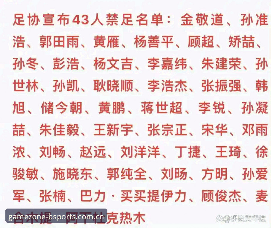 BSports安装教程安全吗 5个关键洞察:足协第三批禁足名单背后的行业变局与BSports体育的赛事观察