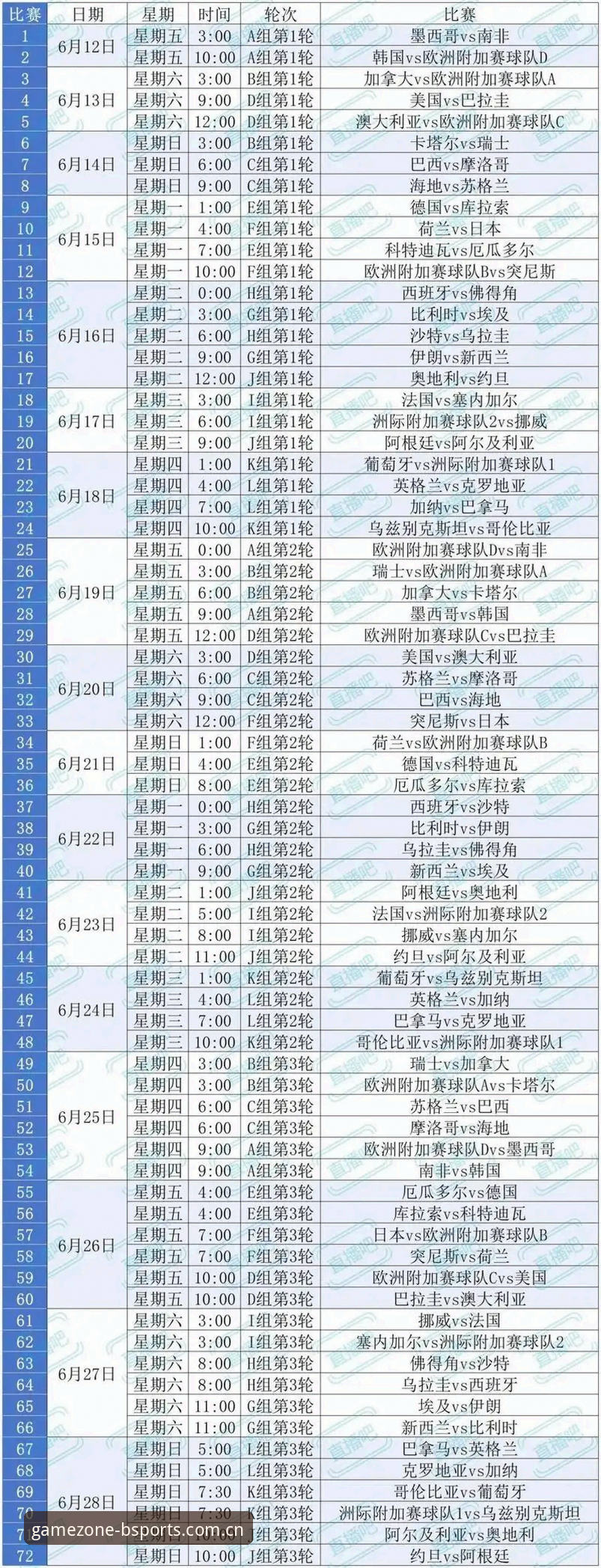 世界杯观赛签证危机详解：地缘政治如何影响球迷赴美行程